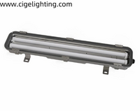 Exploring Applications of Tri-proof Led Fixtures in Parking Gar
