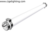 The Manufacturing Process of a Reliable Led Tri-proof Light Fac